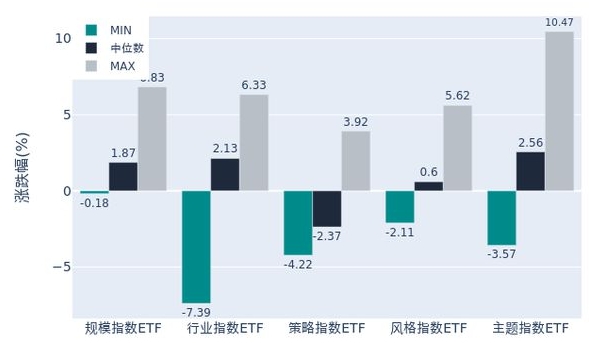 香港虚拟资产现货ETF首发