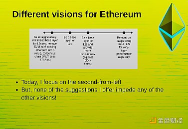 Vitalik EthCC 演讲全文：未来应该如何优化以太坊