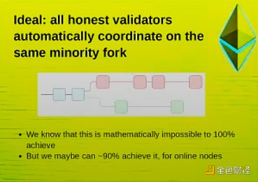 Vitalik EthCC 演讲全文：未来应该如何优化以太坊