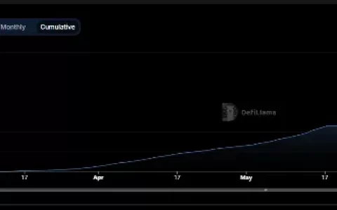 散户与 VC 对峙，DeFi 会是救星？