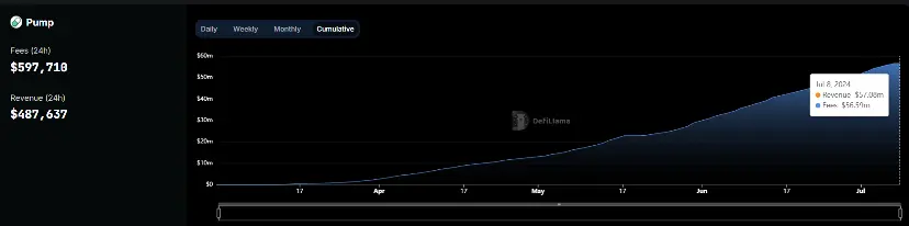 散户与 VC 对峙，DeFi 会是救星？