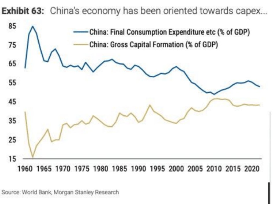 Cycle Capital：近期宏观市场热点主题回顾