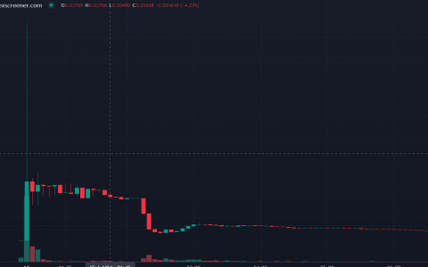 Blink上线后带来新财富效应？首个代币SEND超募1亿美元，生态仍处在早期拓荒