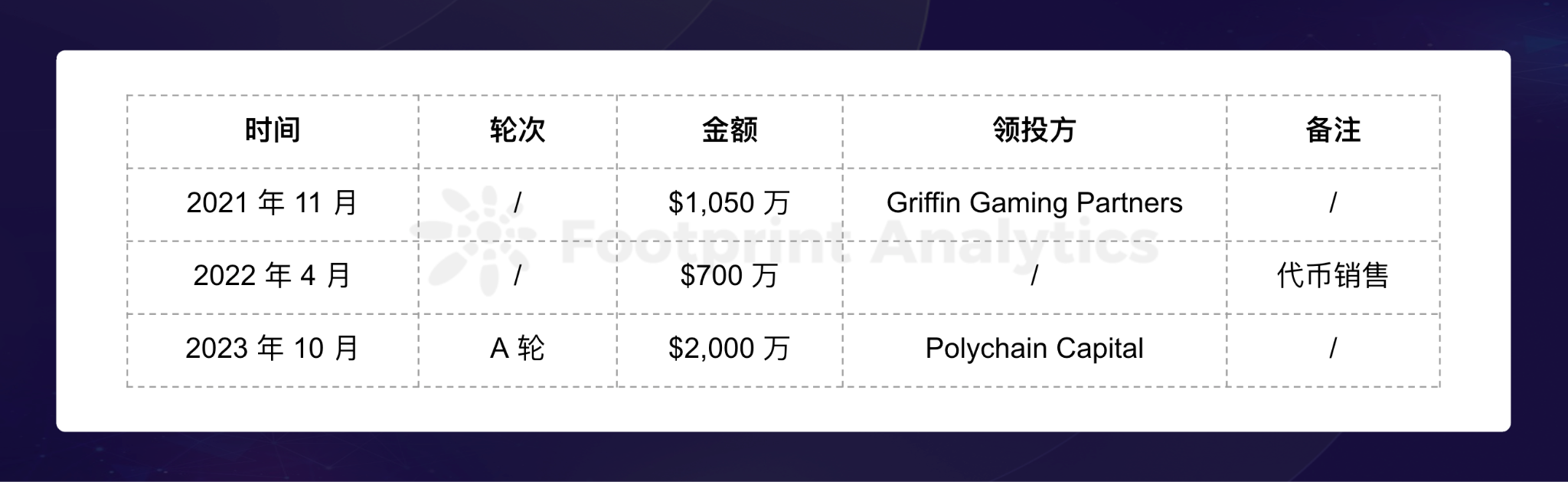 加密版CS？3A级区块链射击游戏SHRAPNEL新手指南