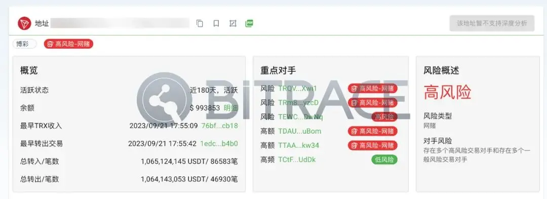 柬埔寨汇旺集团遭泰达冻结 2962 万 USDT 事件分析