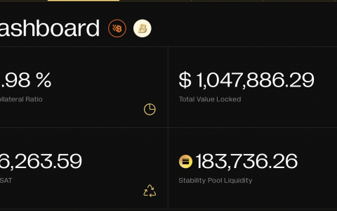 解读比特币生态超额抵押稳定币协议Satoshi Protocol