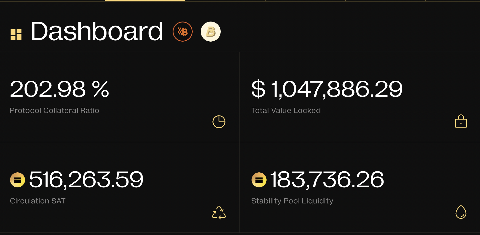 解读比特币生态超额抵押稳定币协议Satoshi Protocol