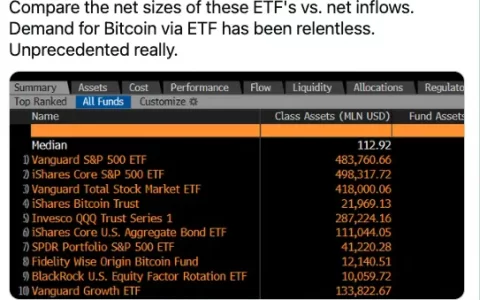 Bankless：现货以太坊 ETF 会不会刺激新的 ETH 需求？