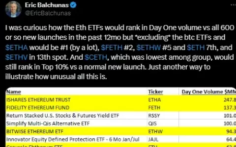 ETF 推出后 ETH 短期走跌，但质押获批和 UX 升级将成为长期催化剂