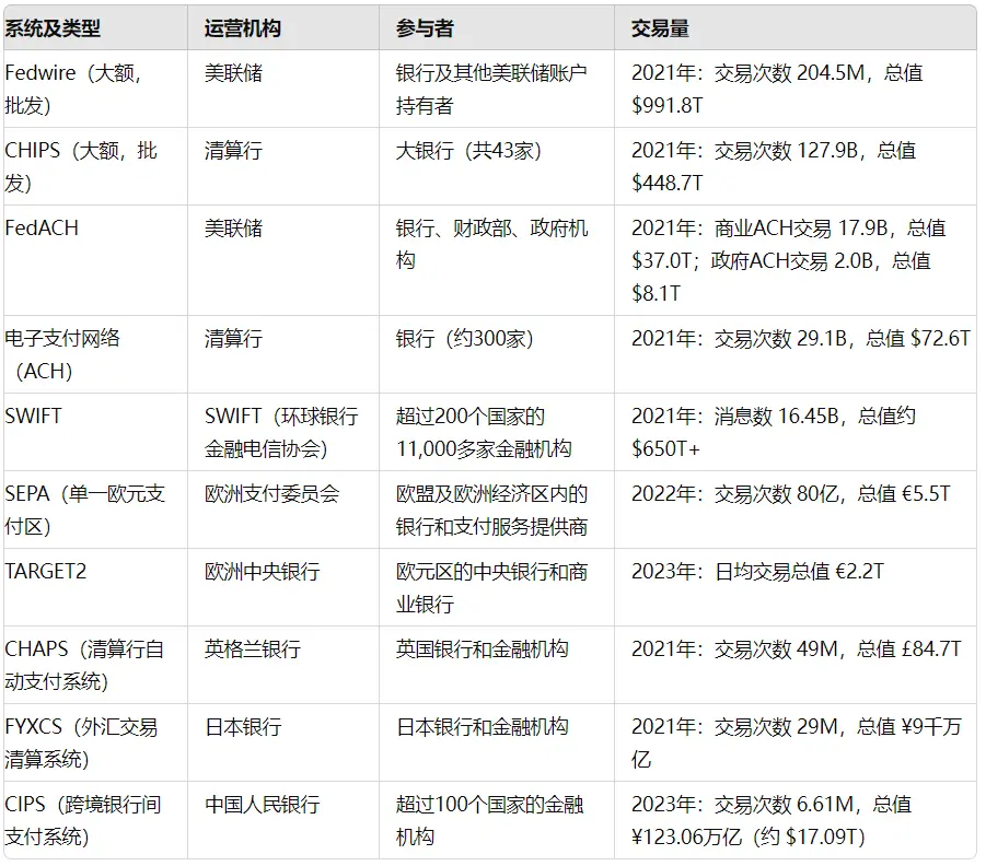 万字长文：比特币 2050 年估值情景一览