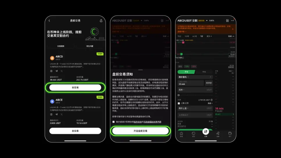 OKX 盘前交易：新币合约交易工具首选，引领前沿创新