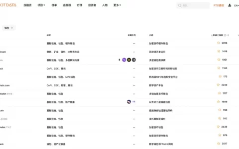 Web3普法丨加密货币钱包创业者，如何应对法律合规挑战？