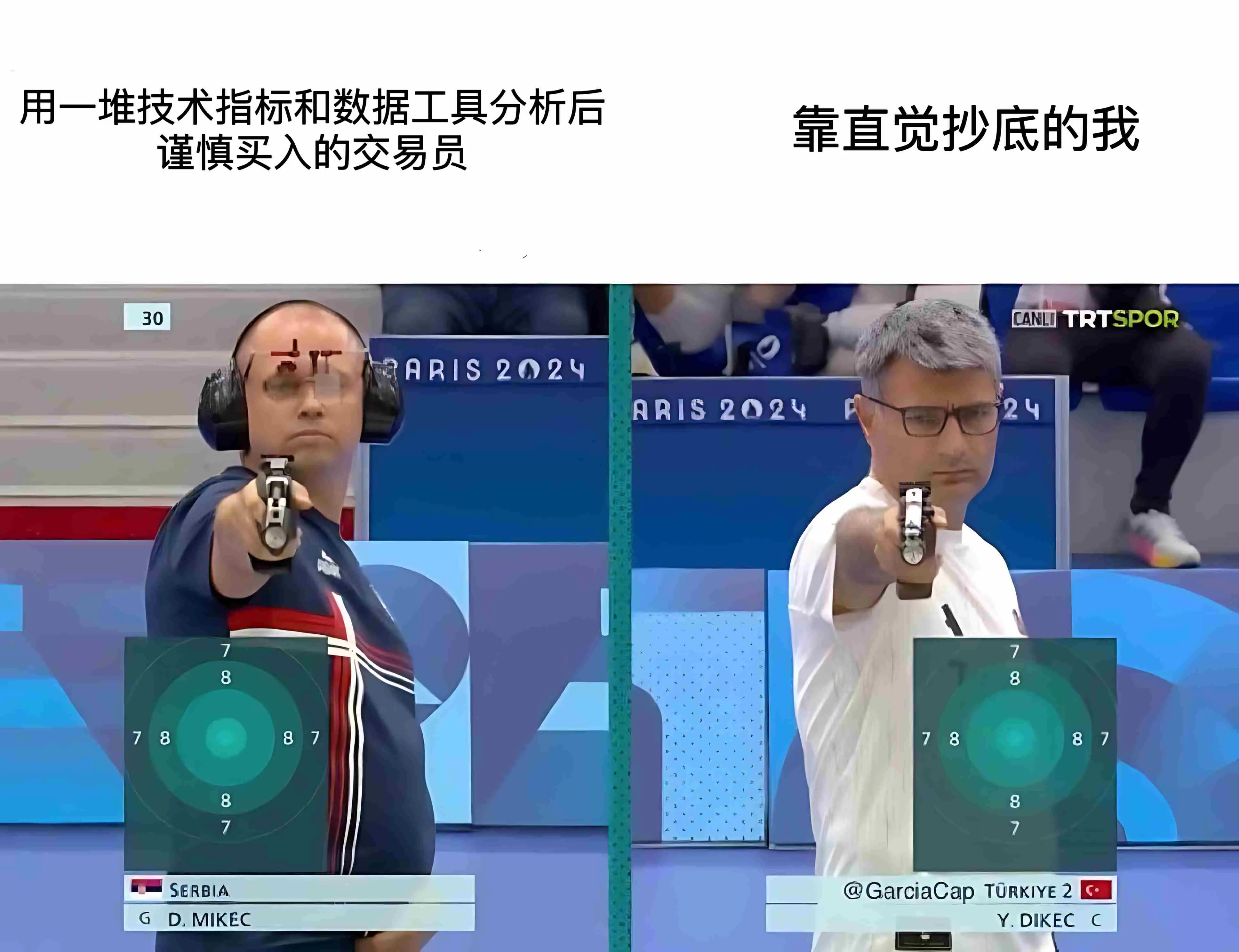 奥运 Meme 因马斯克互动再翻红，PvP 行情中如何快速把握热点？