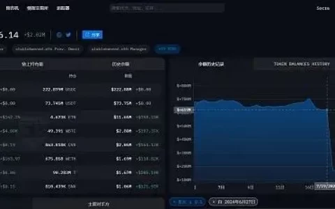 Jump Crypto 疯狂抛售背后：起因或与 Terra 案 44.7 亿美元和解金有关？