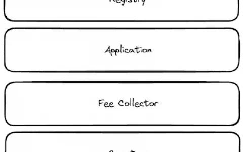 a16z：协议代币如何产生现金流？