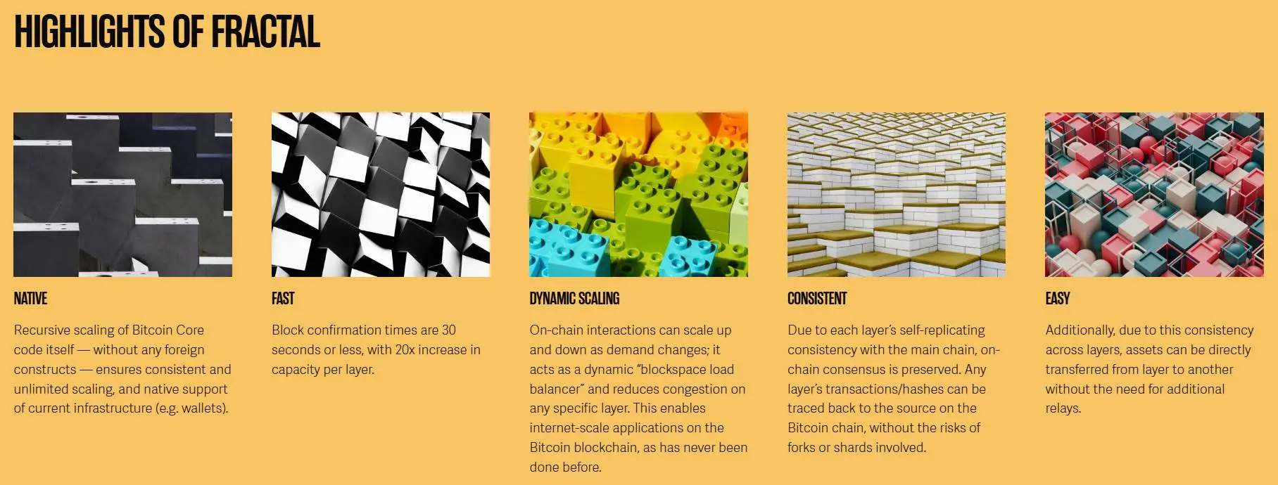 Unisat 明牌支持，比特币扩容方案 Fractal 轻解读