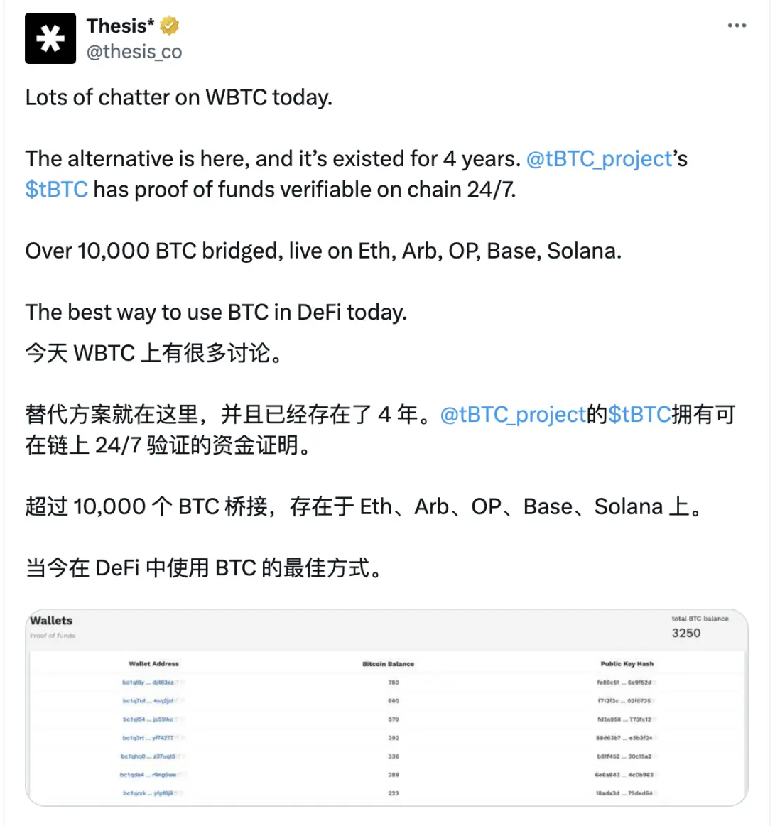 WBTC 的利空，会是 tBTC 的利好吗？