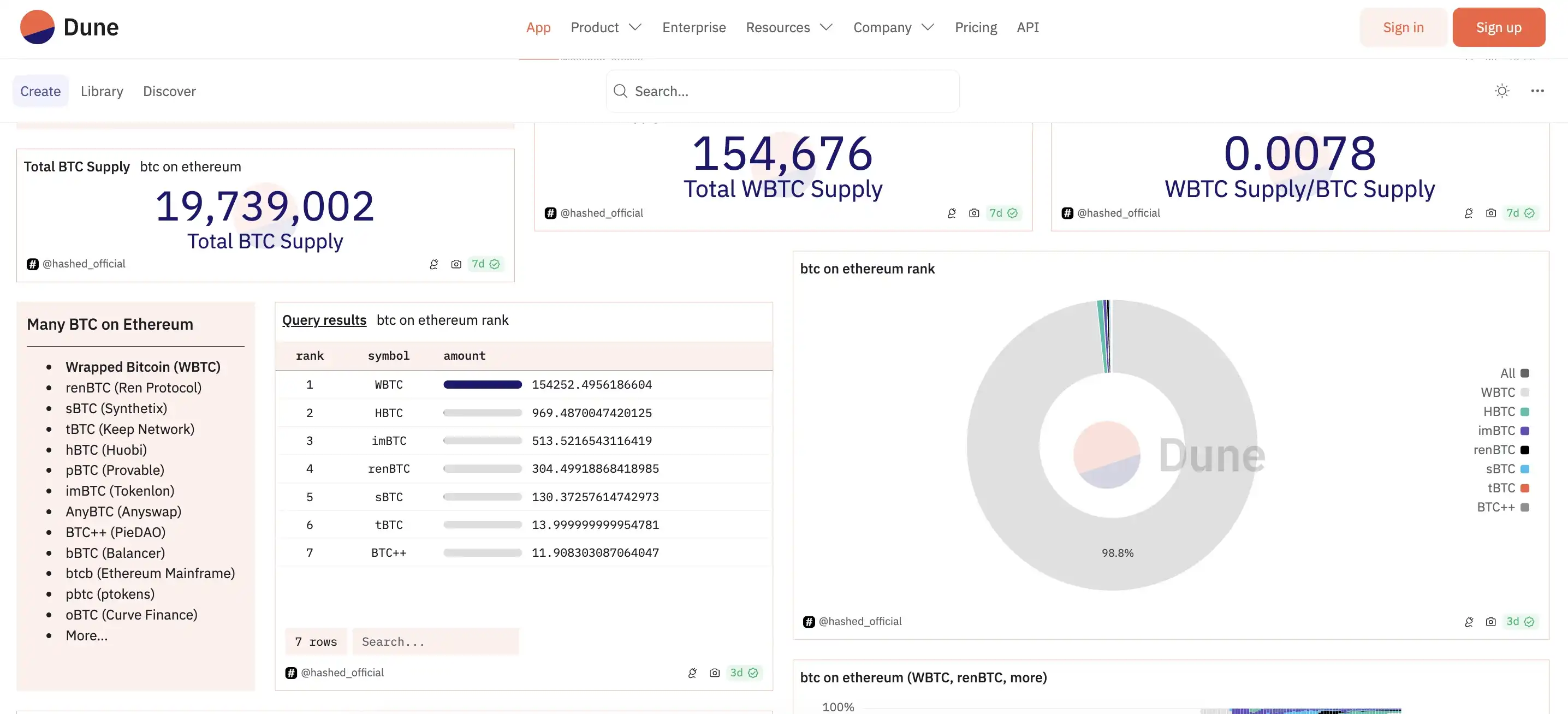 除 WBTC 外，还有哪些托管 BTC 可选择？