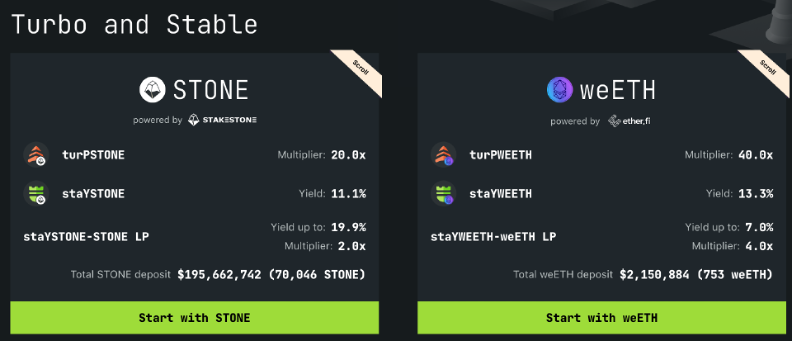 TVL年内飙升超240%，加密分级基金Tranchess进军流动性质押战局