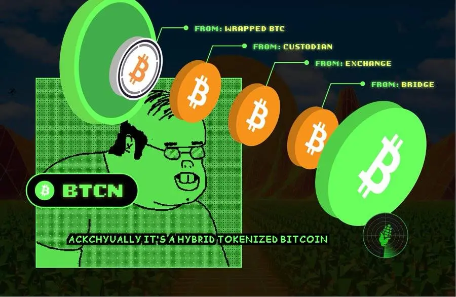 解读 Corn ：Binance Labs 参投，第一个用比特币当 Gas 的以太坊L2