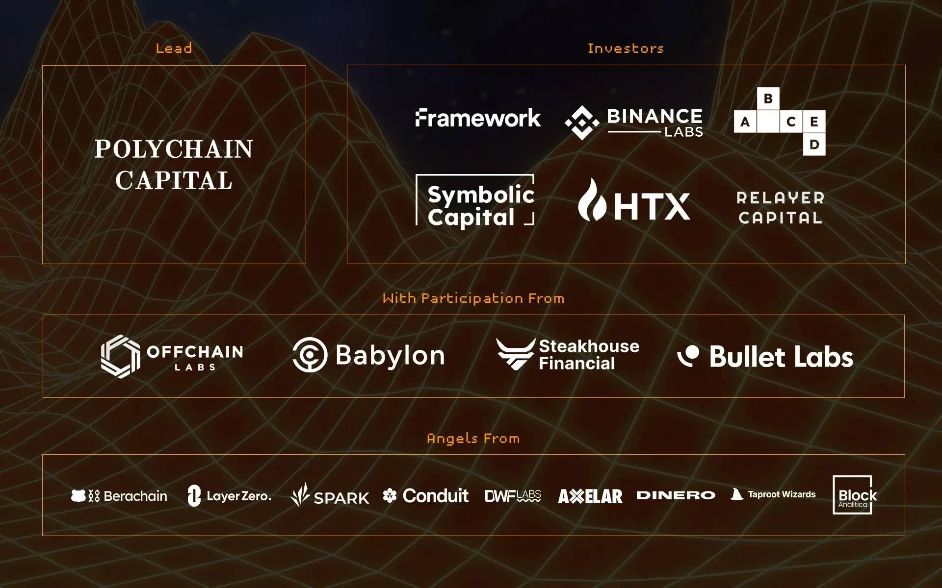 解读 Corn ：Binance Labs 参投，第一个用比特币当 Gas 的以太坊L2