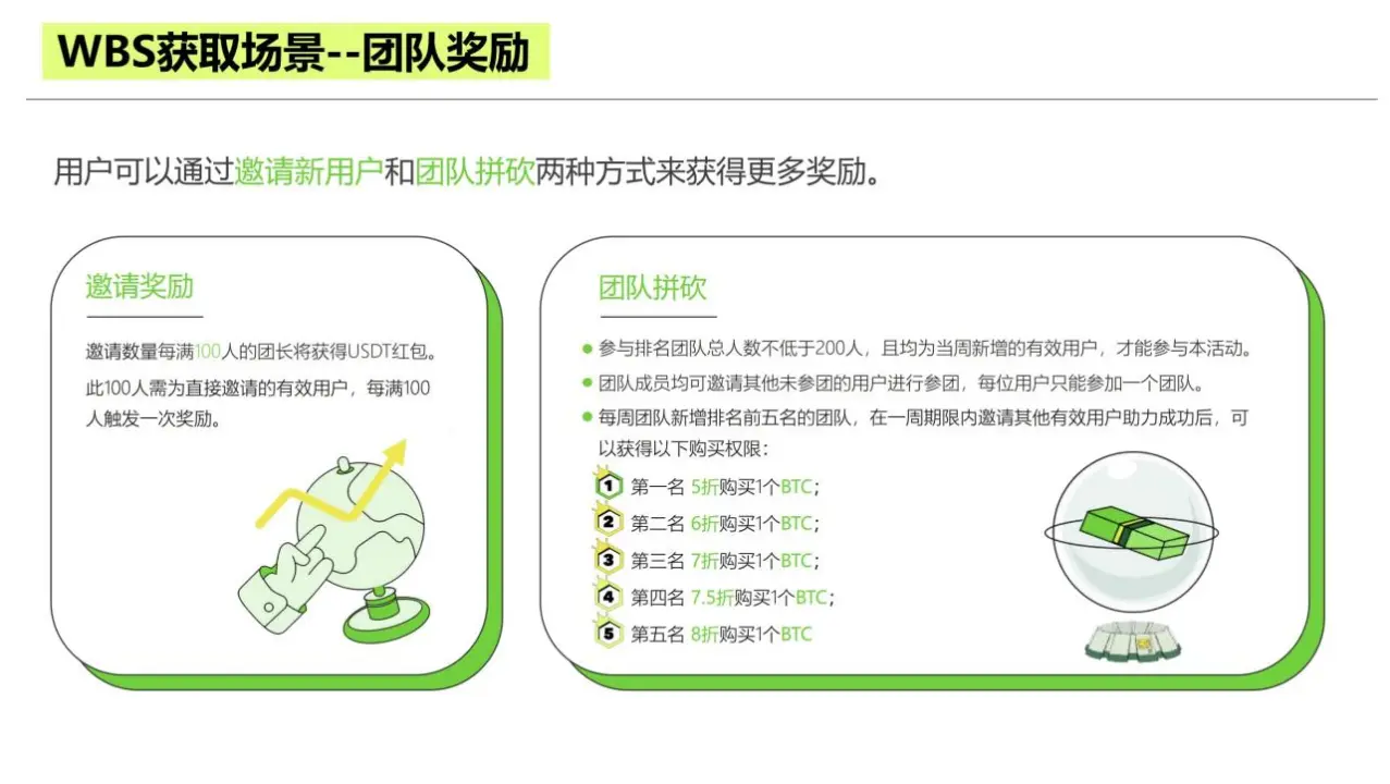 逾半月无法提币！用户超 60 万的交易所陷“跑路”质疑