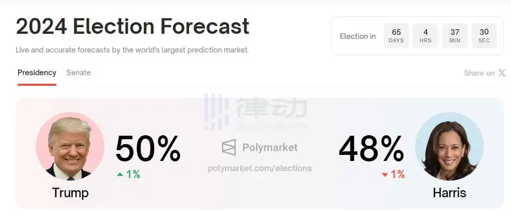 律动早报｜9月2日昨夜今晨重要资讯一览