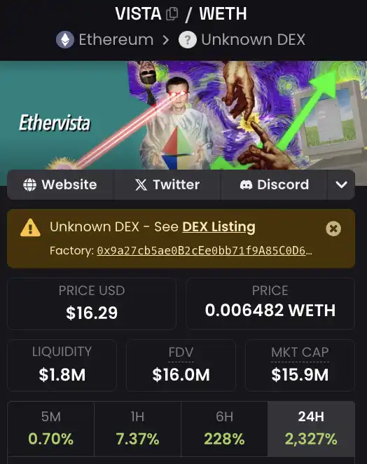 一天涨10倍、开发者日赚3万美元，标榜「DEX新标准」的EtherVista是什么？｜Web3每日骗局