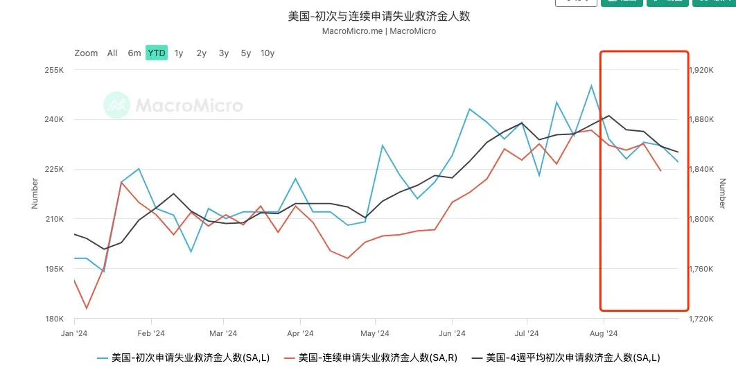 剖析当前市场下跌的底层逻辑：英伟达增长放缓引发的科技板块去杠杆浪潮