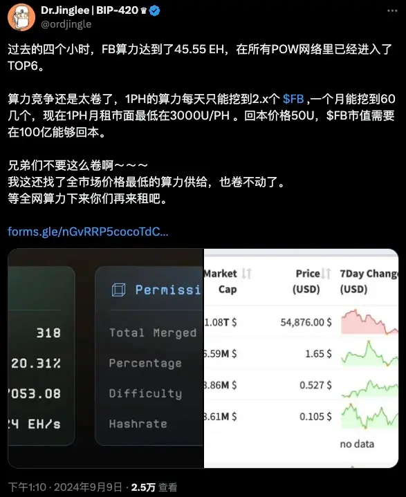 Fractal 头矿首日收益如何，租赁算力能赚钱吗？