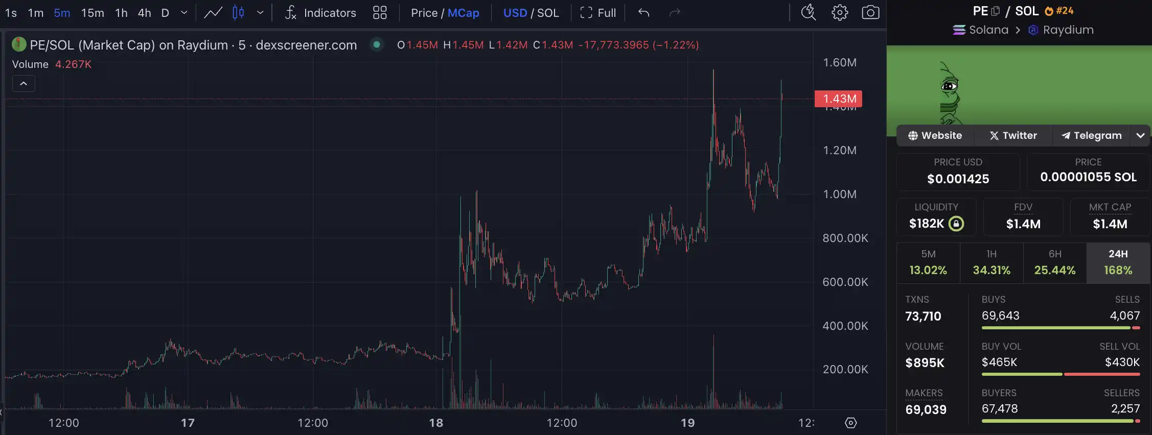 9月19日关键市场信息差，一定要看！｜Alpha早报