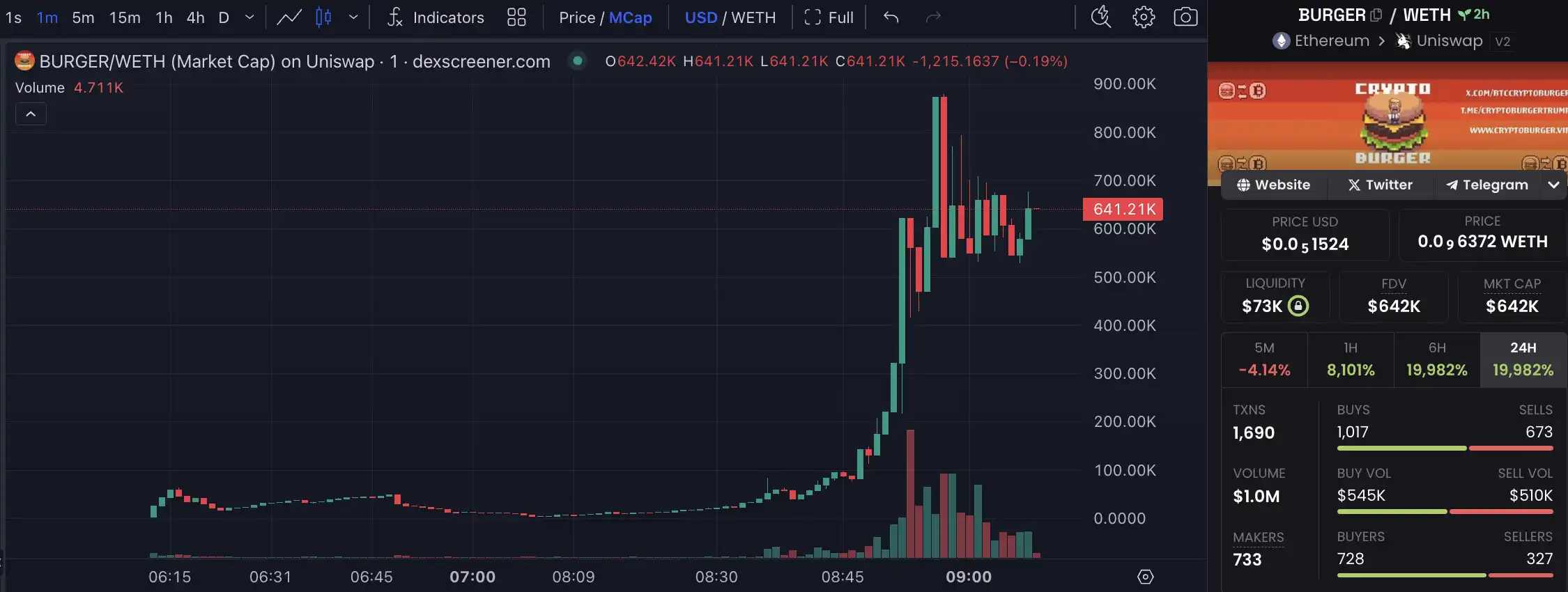 9月19日关键市场信息差，一定要看！｜Alpha早报