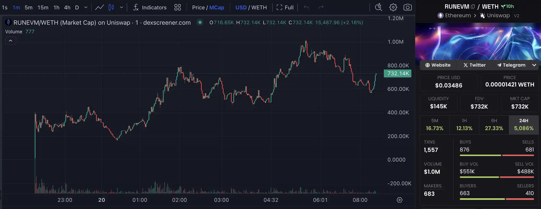 9月20日关键市场信息差，一定要看！｜Alpha早报