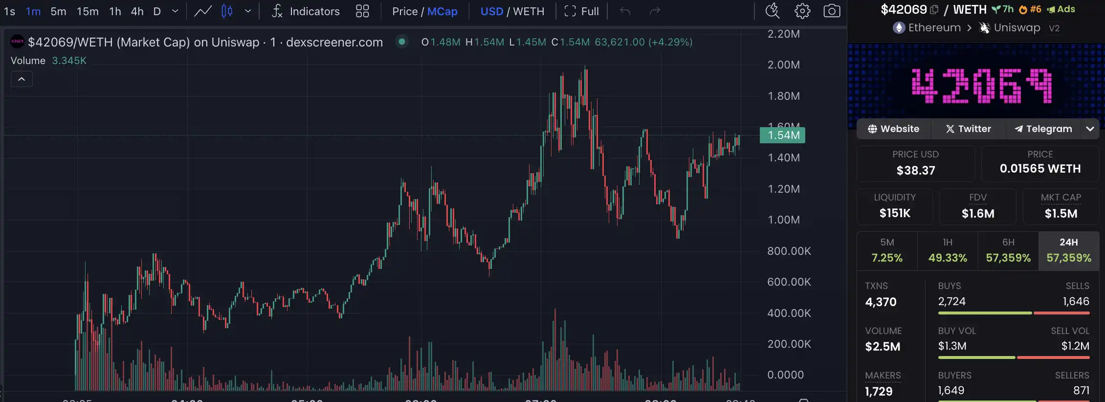 9月20日关键市场信息差，一定要看！｜Alpha早报