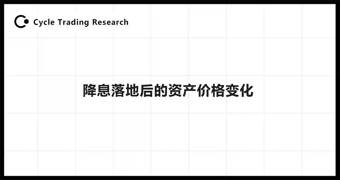 Cycle Trading：降息落地后各类资产价格变化