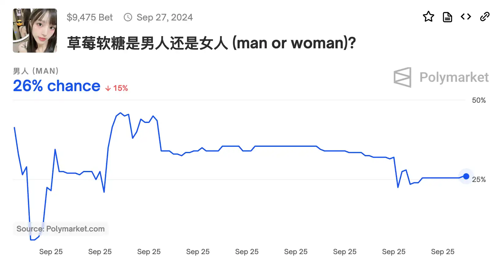 9月25日关键市场信息差，一定要看！｜Alpha早报