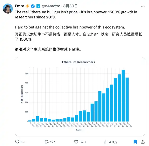 以太坊10年权力更替：内部3次洗牌，如今正在尝试告别Vitalik时代