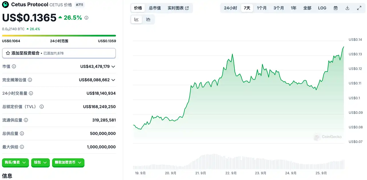 9月25日市场关键情报，你错过了多少？