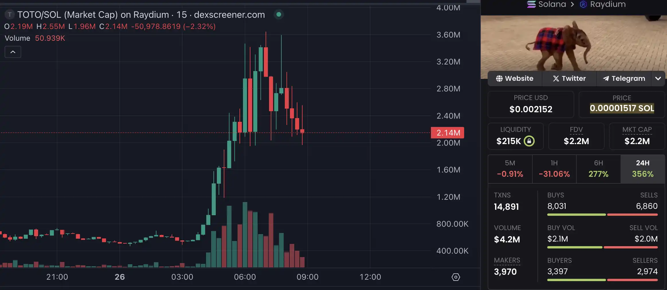 9月26日关键市场信息差，一定要看！｜Alpha早报