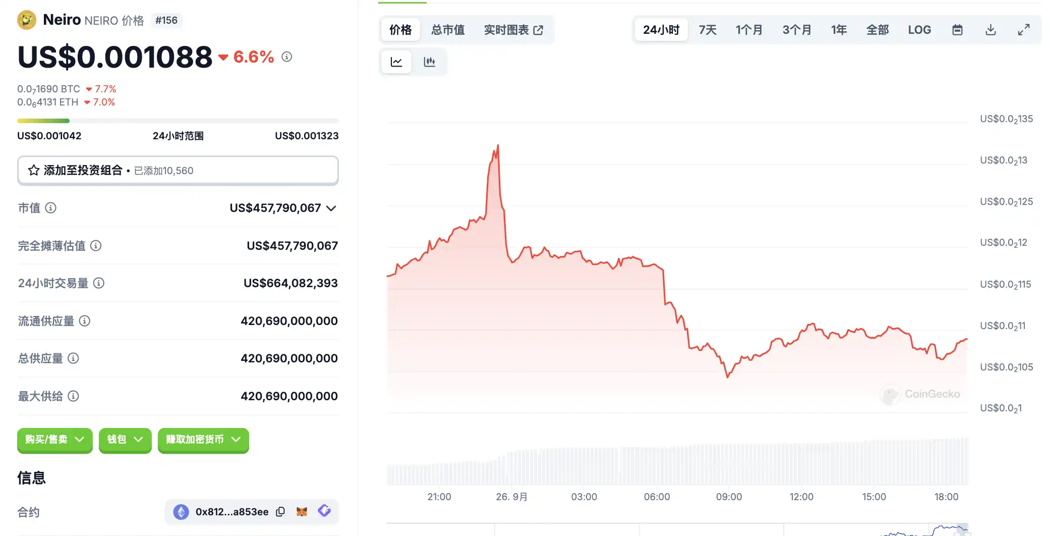 9月26日市场关键情报，你错过了多少？