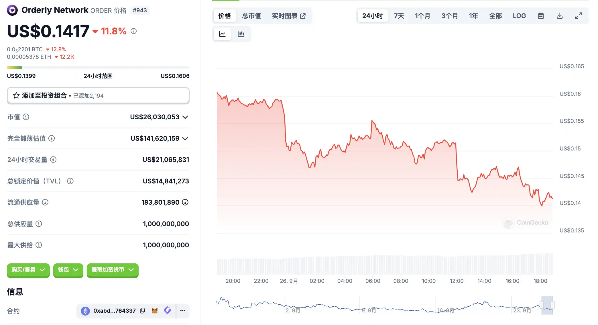 9月26日市场关键情报，你错过了多少？