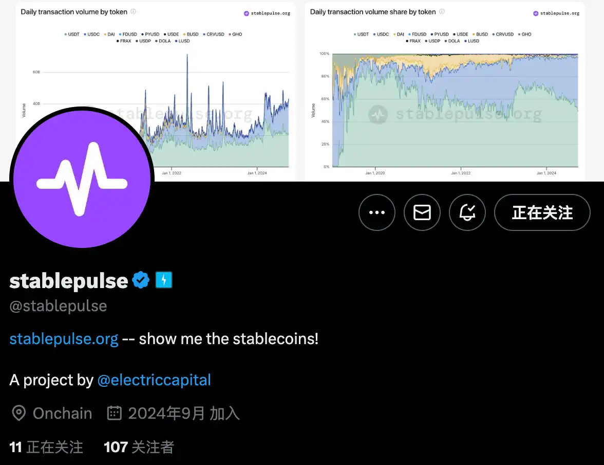 9月27日关键市场信息差，一定要看！｜Alpha早报