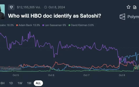 国庆假期你可能错过的Crypto重要消息