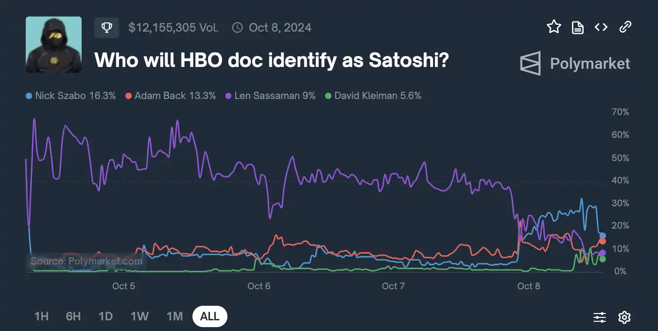 国庆假期你可能错过的Crypto重要消息