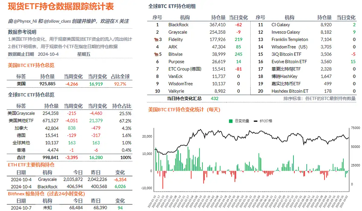 中东局势突变、A股市场「吸血」，BTC后市怎么看？｜交易员观察