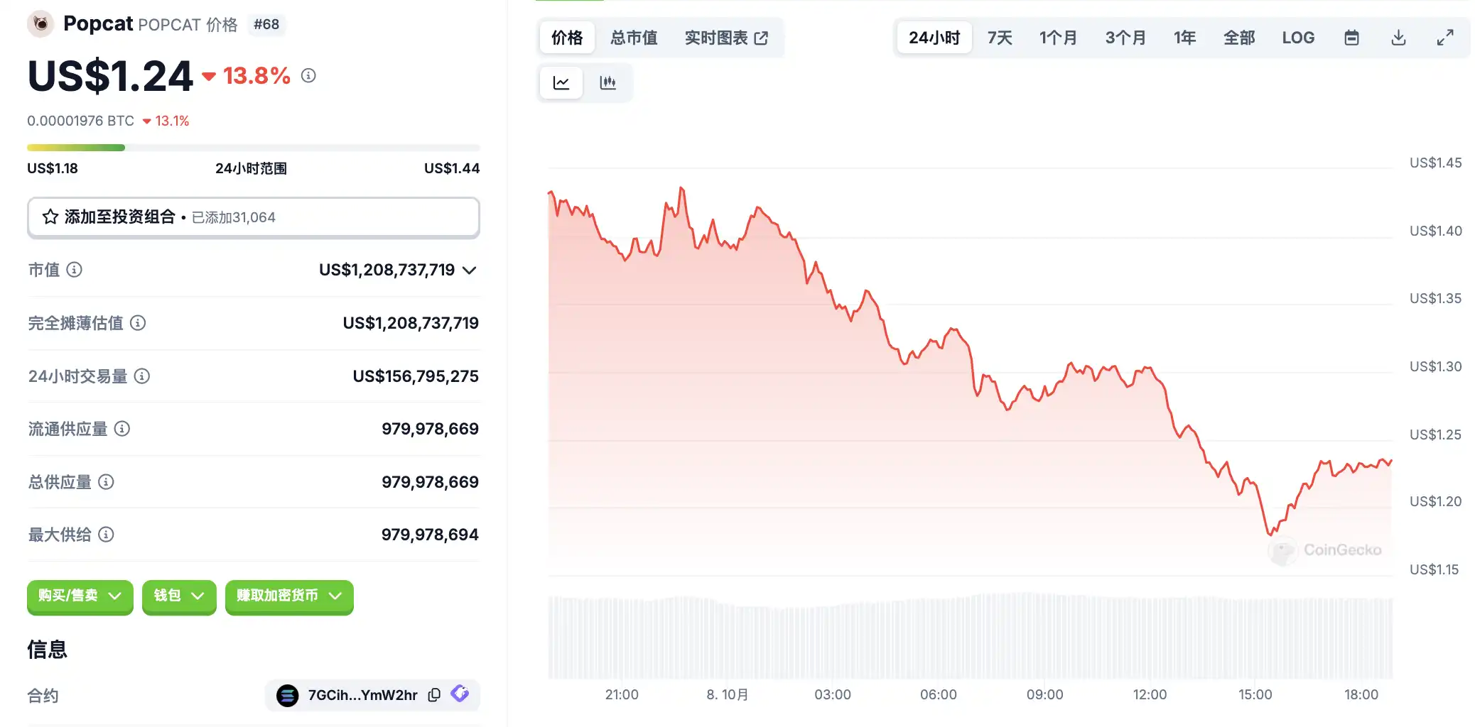 10月8日市场关键情报，你错过了多少？