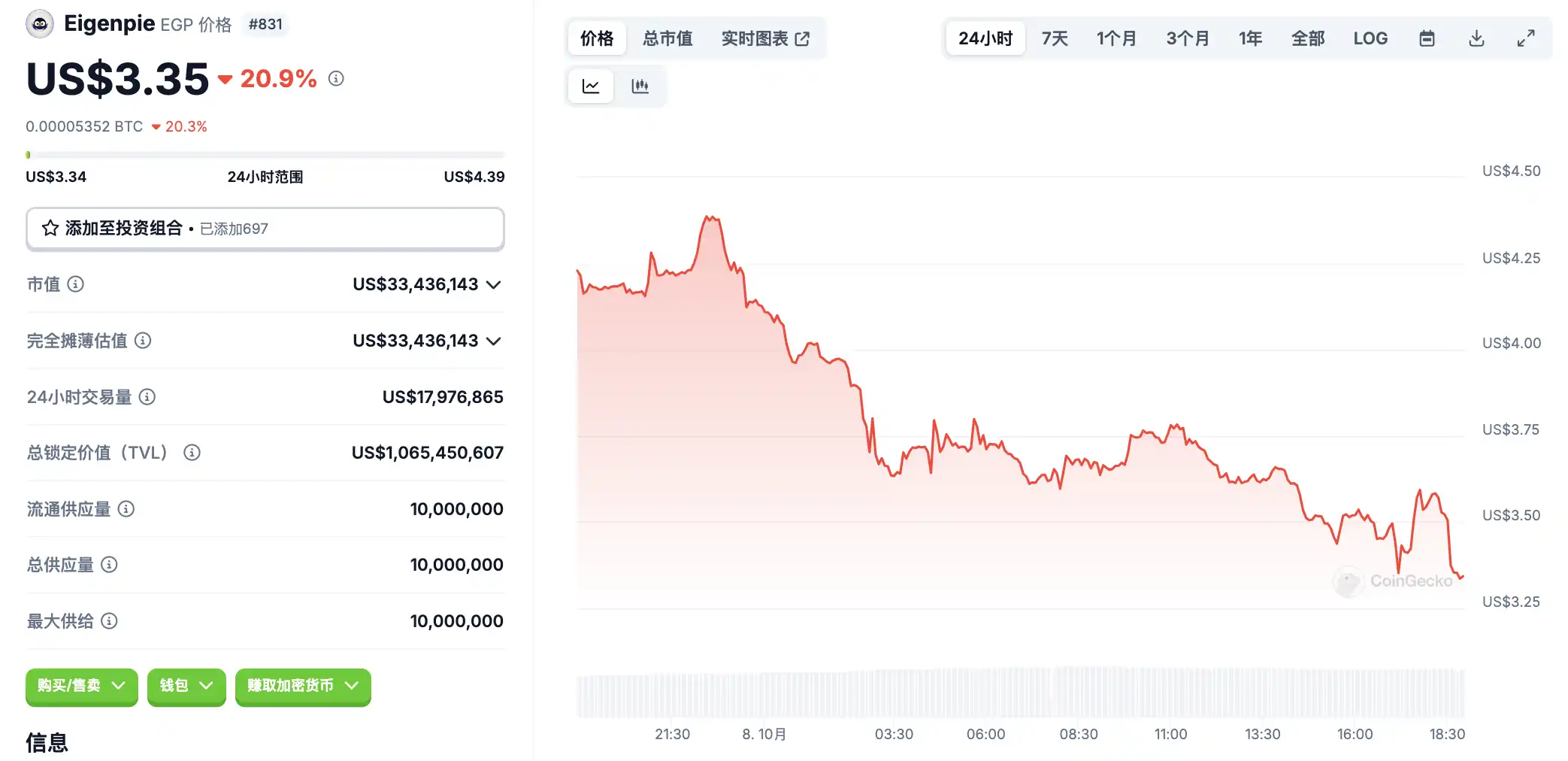 10月8日市场关键情报，你错过了多少？