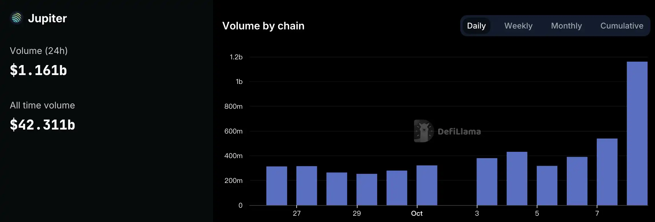 10月10日关键市场信息差，一定要看！｜Alpha早报