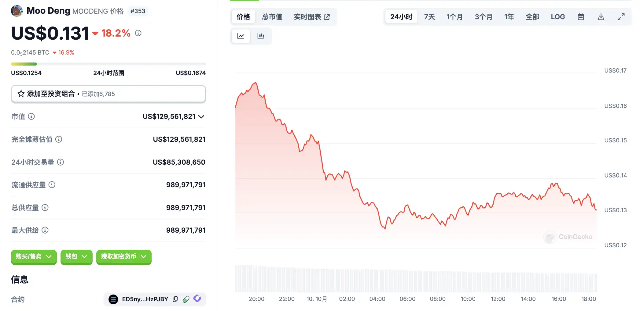 10月10日市场关键情报，你错过了多少？