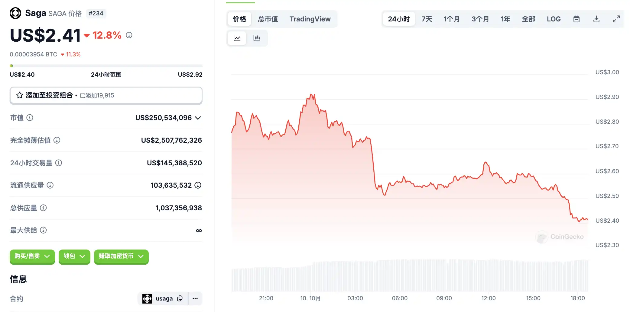 10月10日市场关键情报，你错过了多少？